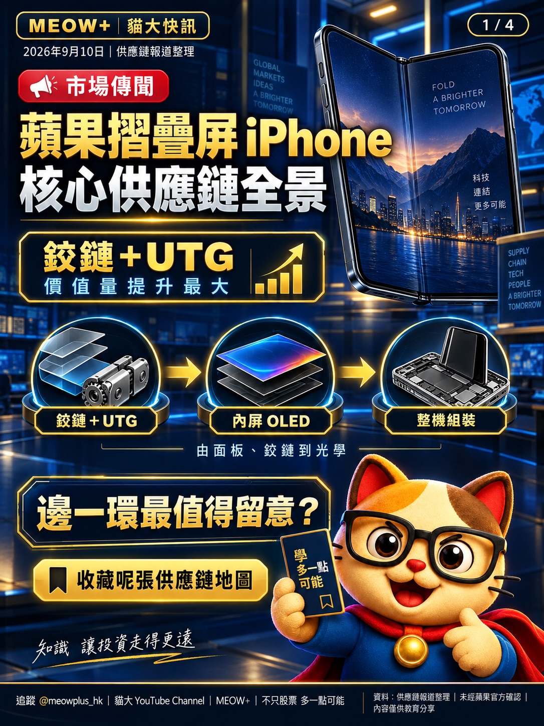 MEOW+|摺疊iPhone 真正值錢唔係部電話 貓大自己睇供應鏈 邊個零件價值量升得最多 邊間供應商又真係食到最大份額 今次最值得睇嘅兩個位 我覺得係鉸鏈同UTG超薄柔性玻璃 因為摺多十萬次都要頂得住 厚度又要再薄仲要做到Apple要求 ...